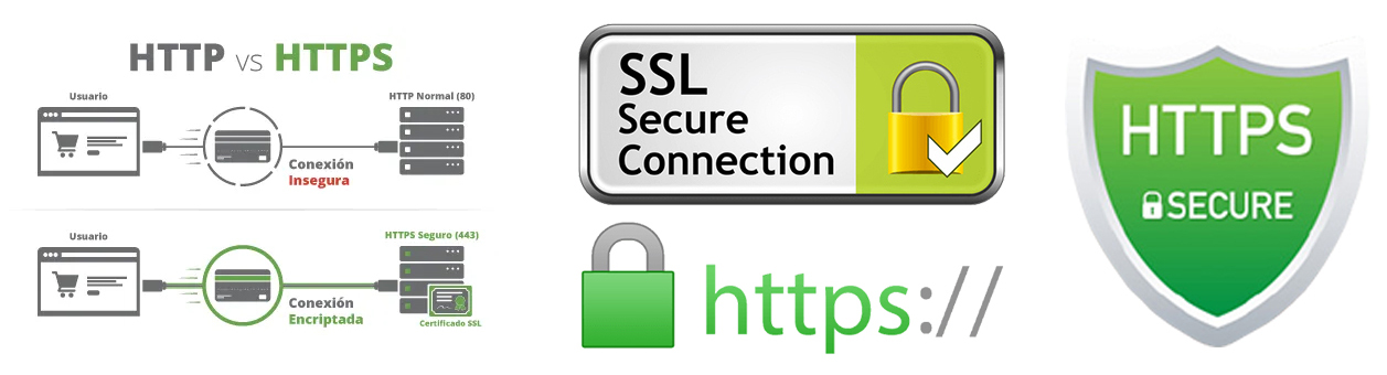 Web Segura Certificados SSL - Tiendas Online